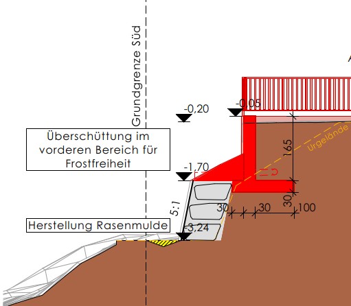 Stützmauer Leoben